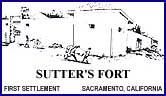Sutters Fort